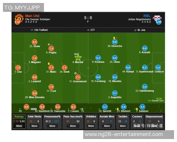 德甲激战曼联逆转莱比锡全场沸腾瞬间回顾与战术解析